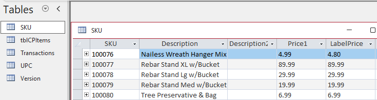 Basic product data
